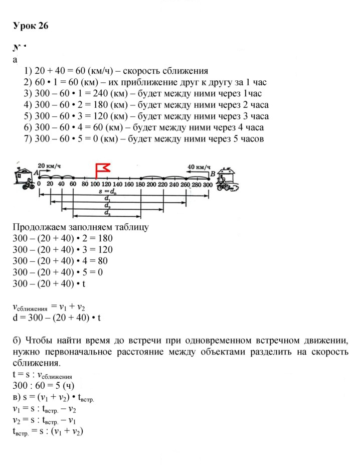 Скан решения номера Урок 26
