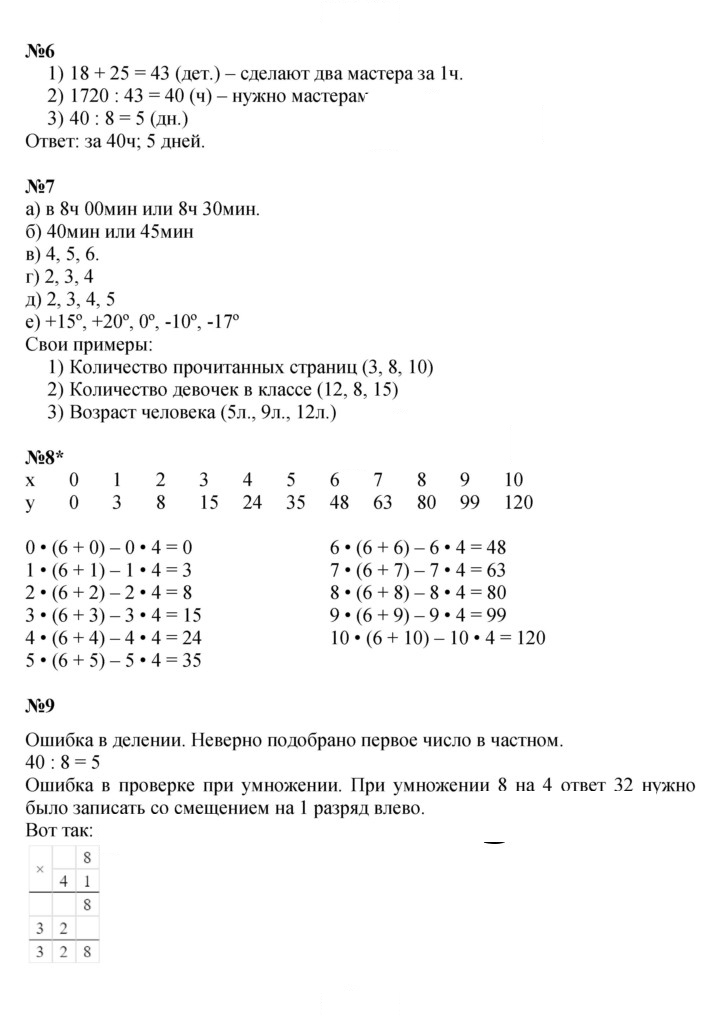 Скан решения номера Урок 26