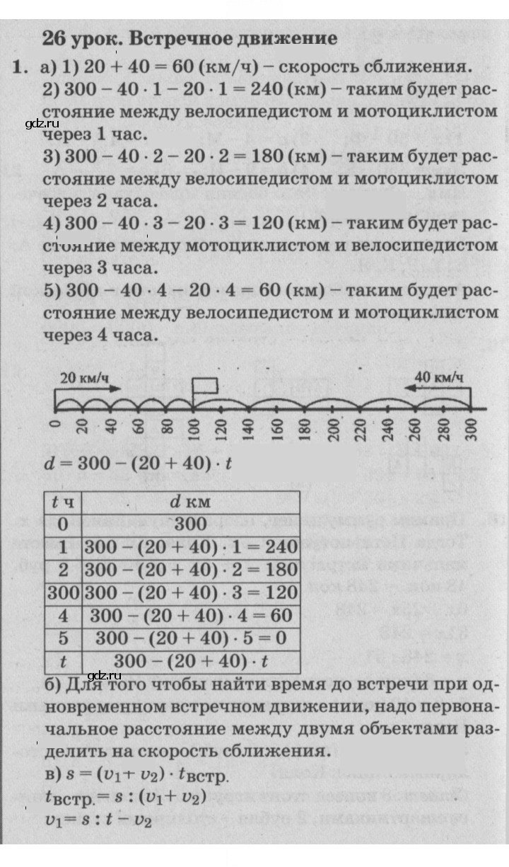 Скан решения номера Урок 26