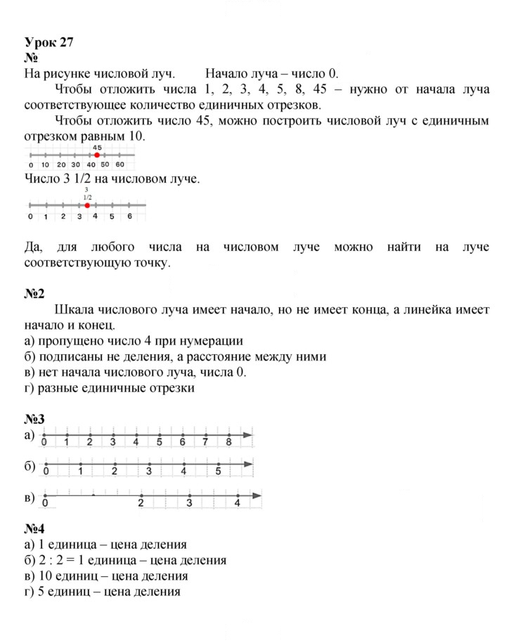 Скан решения номера Урок 27