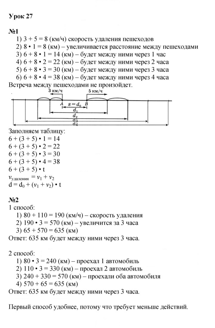 Скан решения номера Урок 27