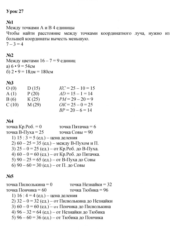 Скан решения номера Урок 27