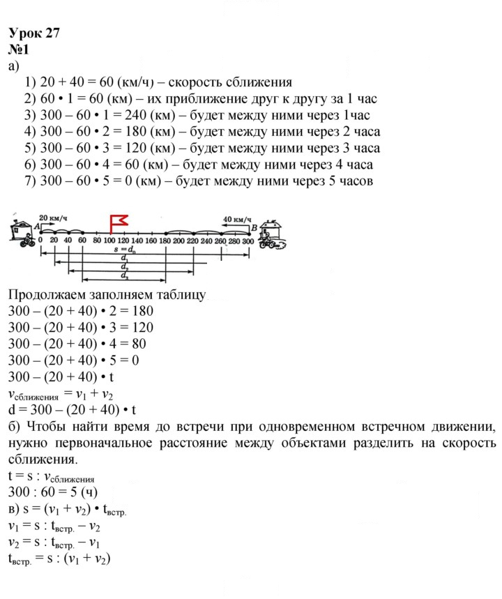 Скан решения номера Урок 27