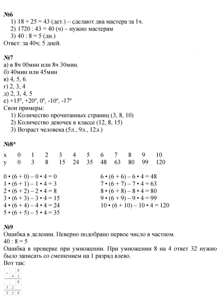 Скан решения номера Урок 27