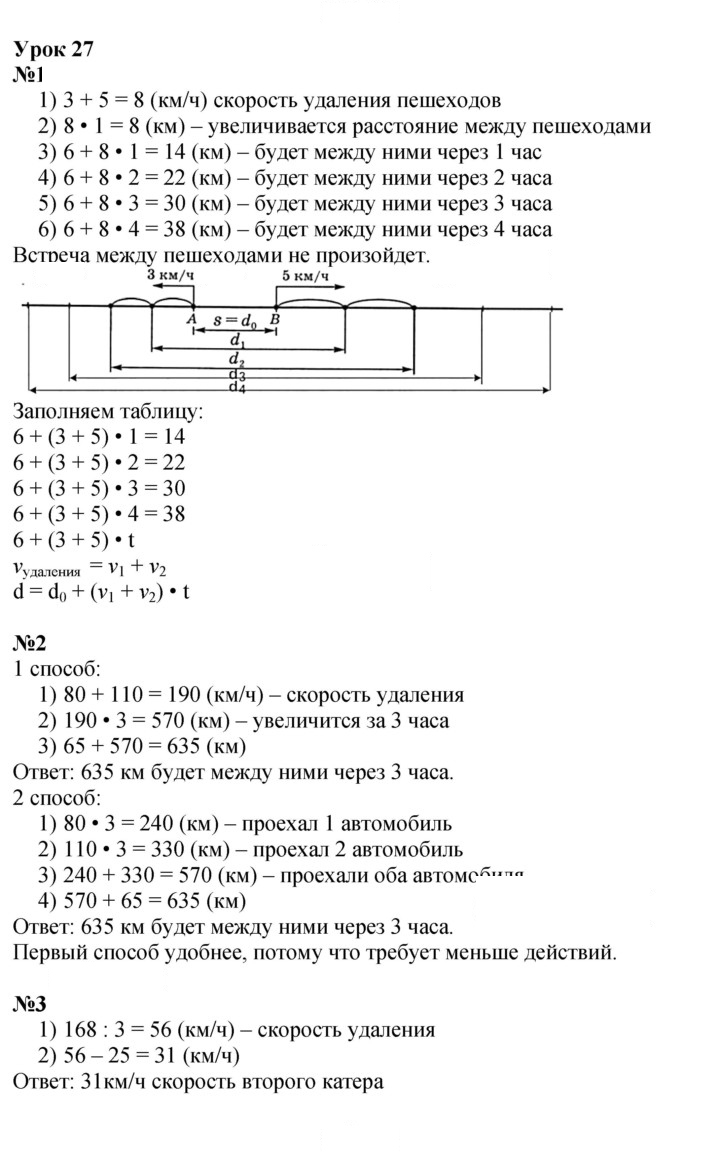 Скан решения номера Урок 27