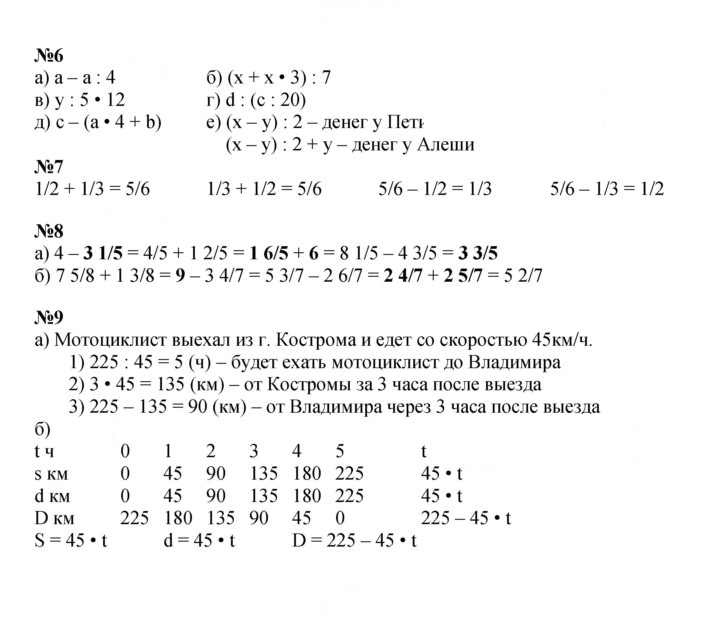 Скан решения номера Урок 28
