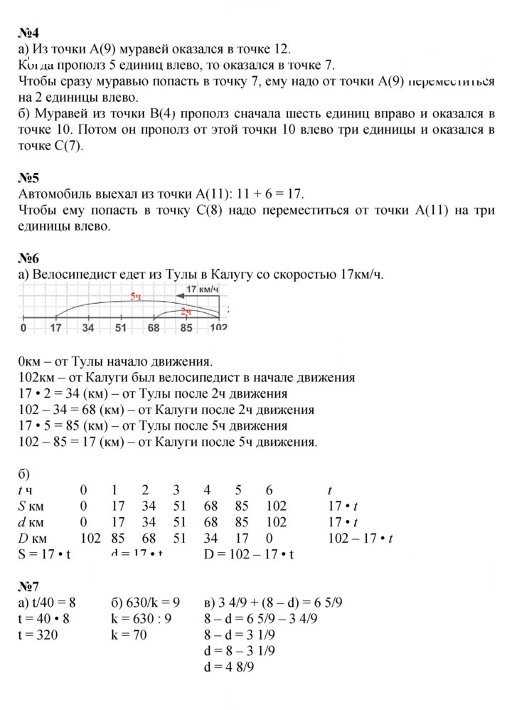 Скан решения номера Урок 28