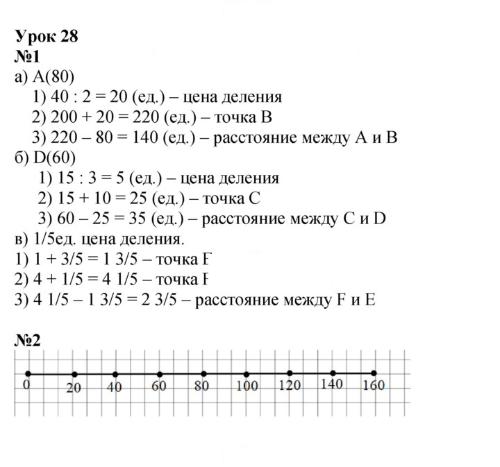 Скан решения номера Урок 28