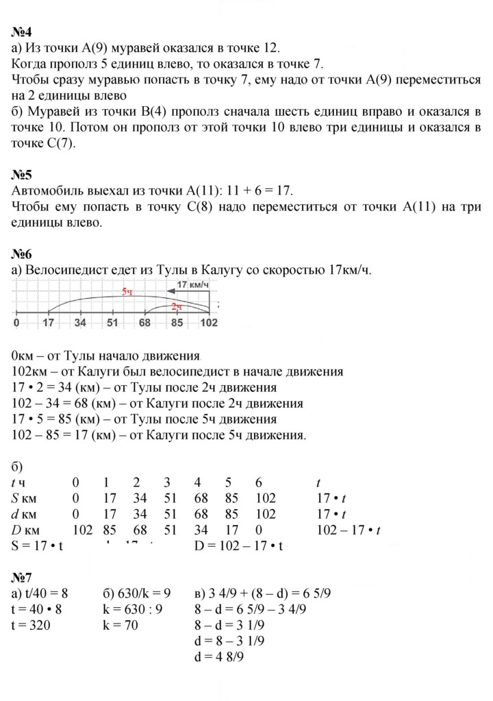 Скан решения номера Урок 28