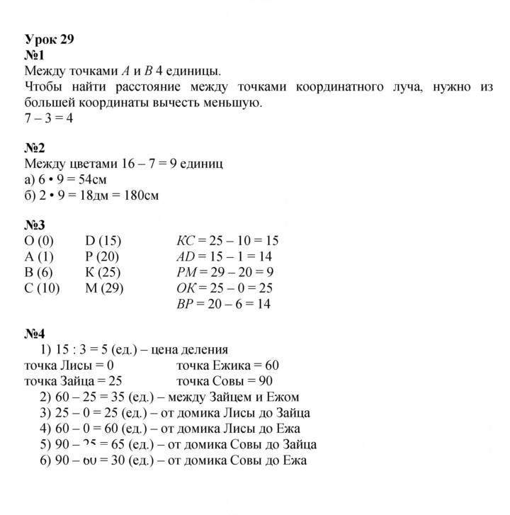 Скан решения номера Урок 29