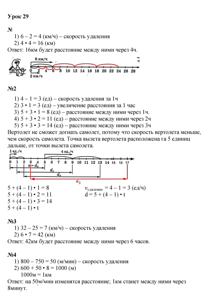 Скан решения номера Урок 29