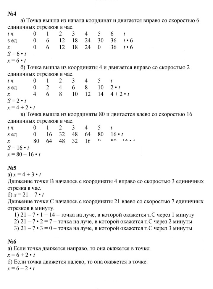 Скан решения номера Урок 29