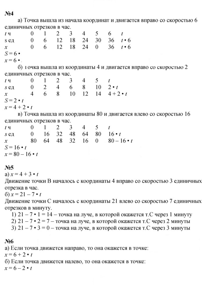 Скан решения номера Урок 29