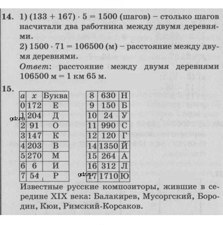 Скан решения номера Урок 29