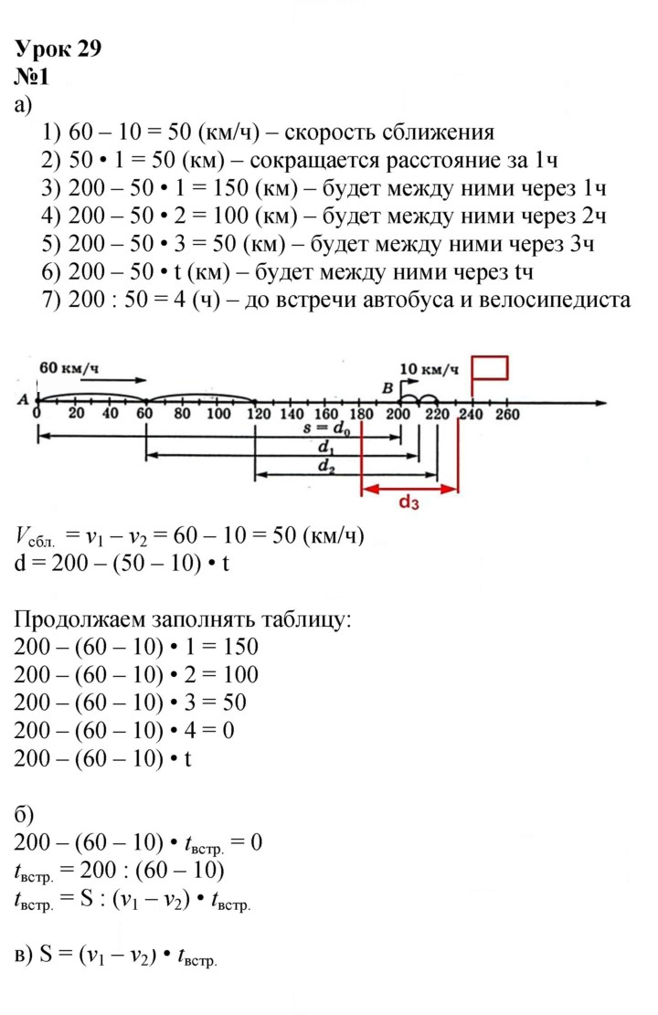 Скан решения номера Урок 29
