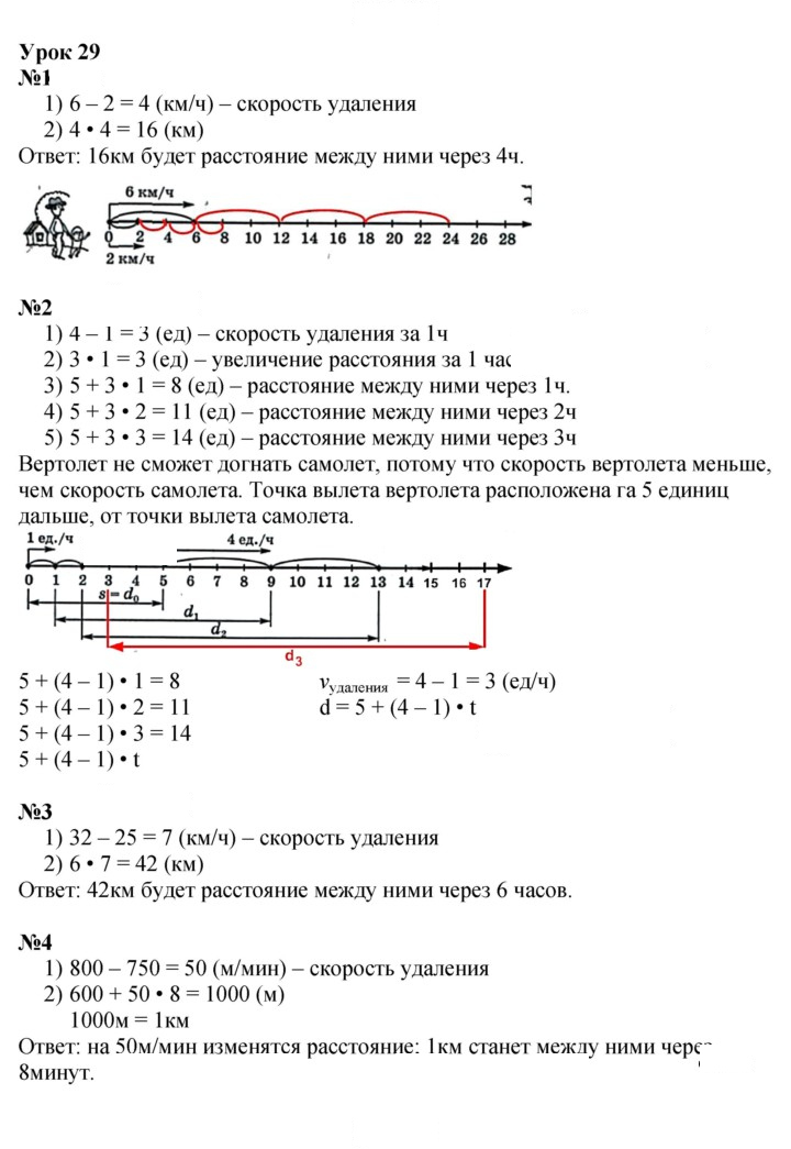Скан решения номера Урок 29