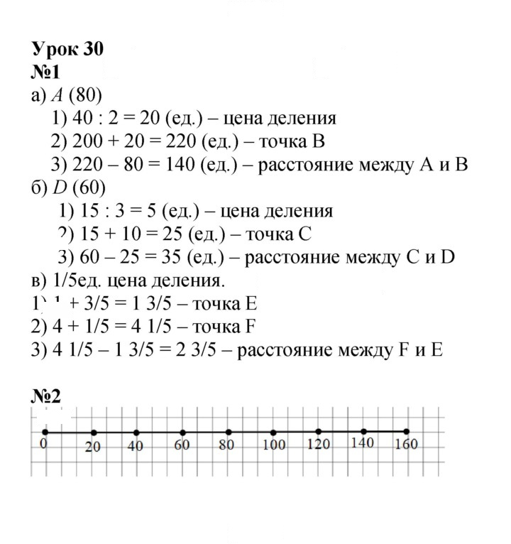 Скан решения номера Урок 30