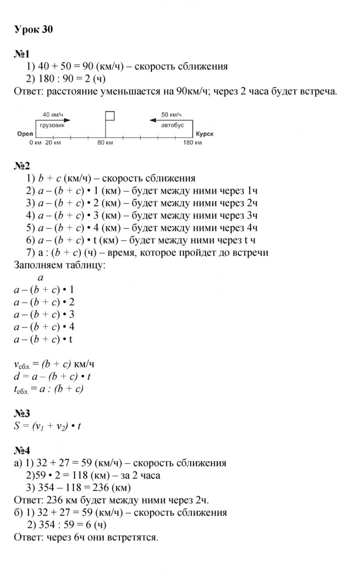 Скан решения номера Урок 30