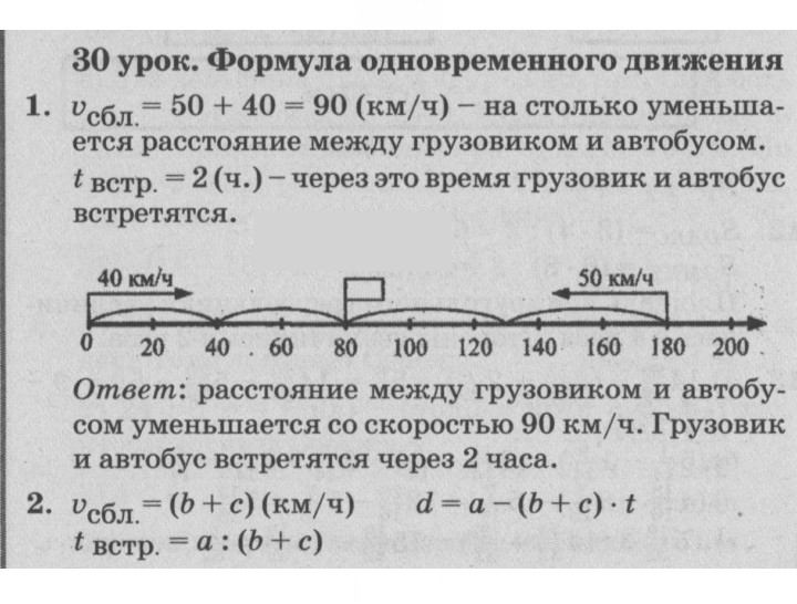 Скан решения номера Урок 30