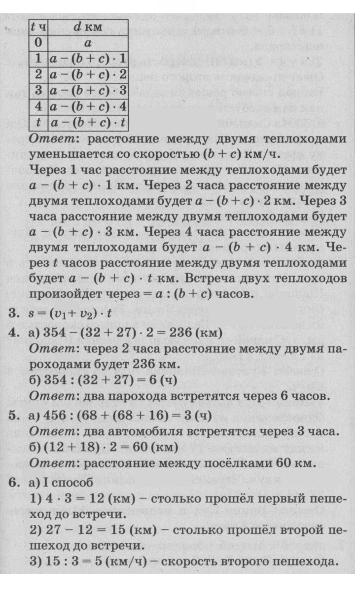 Скан решения номера Урок 30