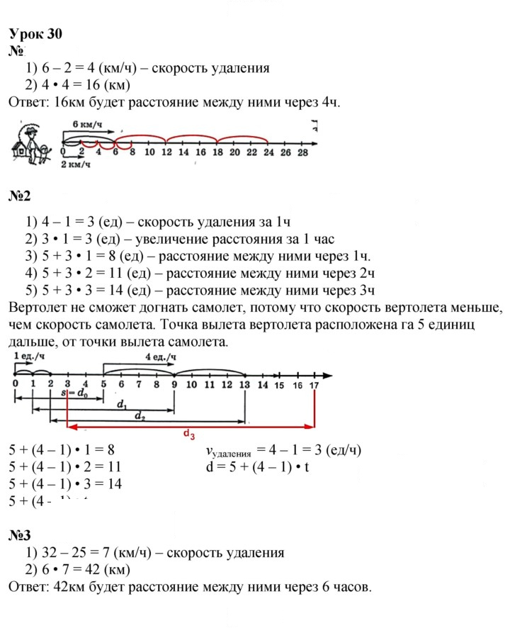 Скан решения номера Урок 30