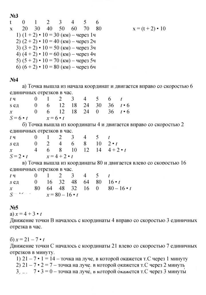 Скан решения номера Урок 31