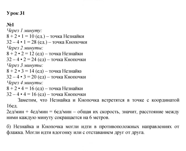 Скан решения номера Урок 31