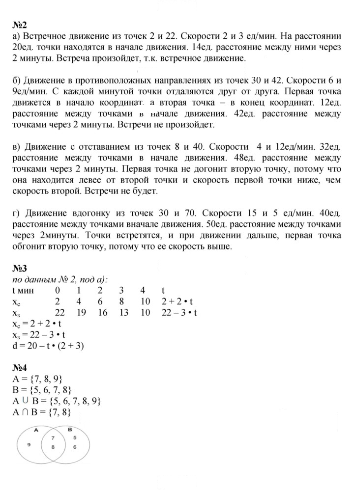 Скан решения номера Урок 31