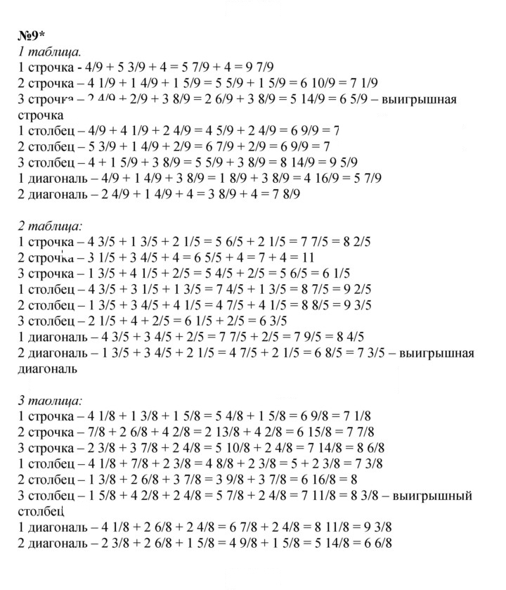 Скан решения номера Урок 31