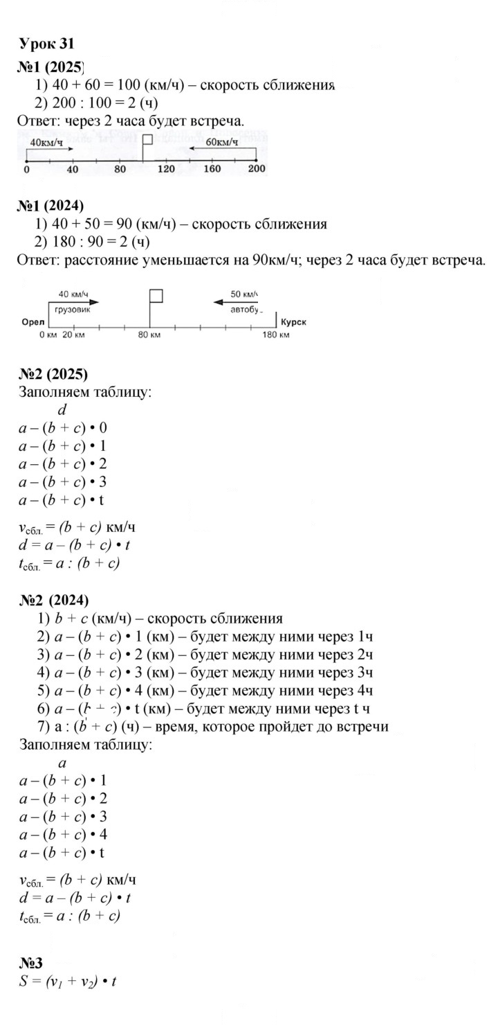 Скан решения номера Урок 31