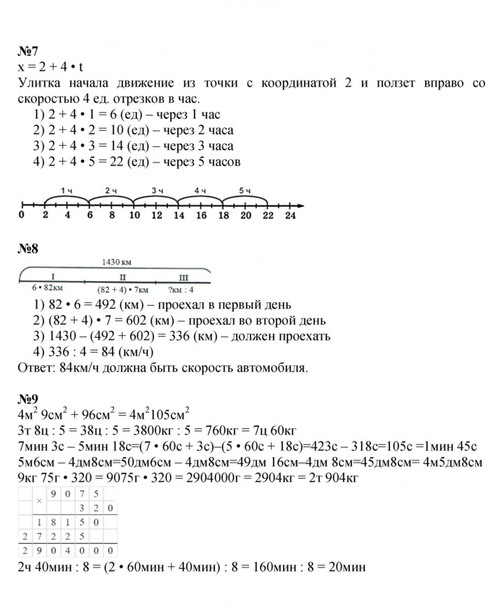 Скан решения номера Урок 32