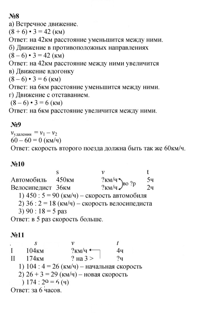 Скан решения номера Урок 33