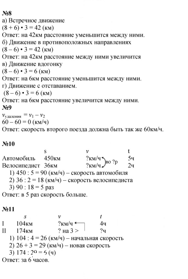 Скан решения номера Урок 33