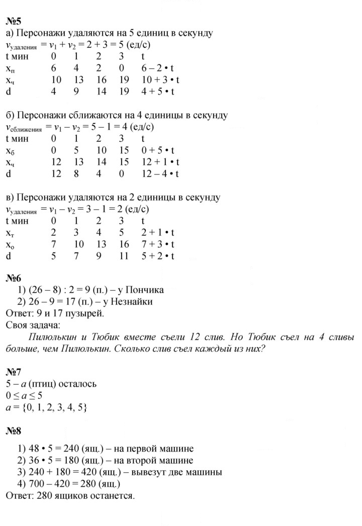 Скан решения номера Урок 34