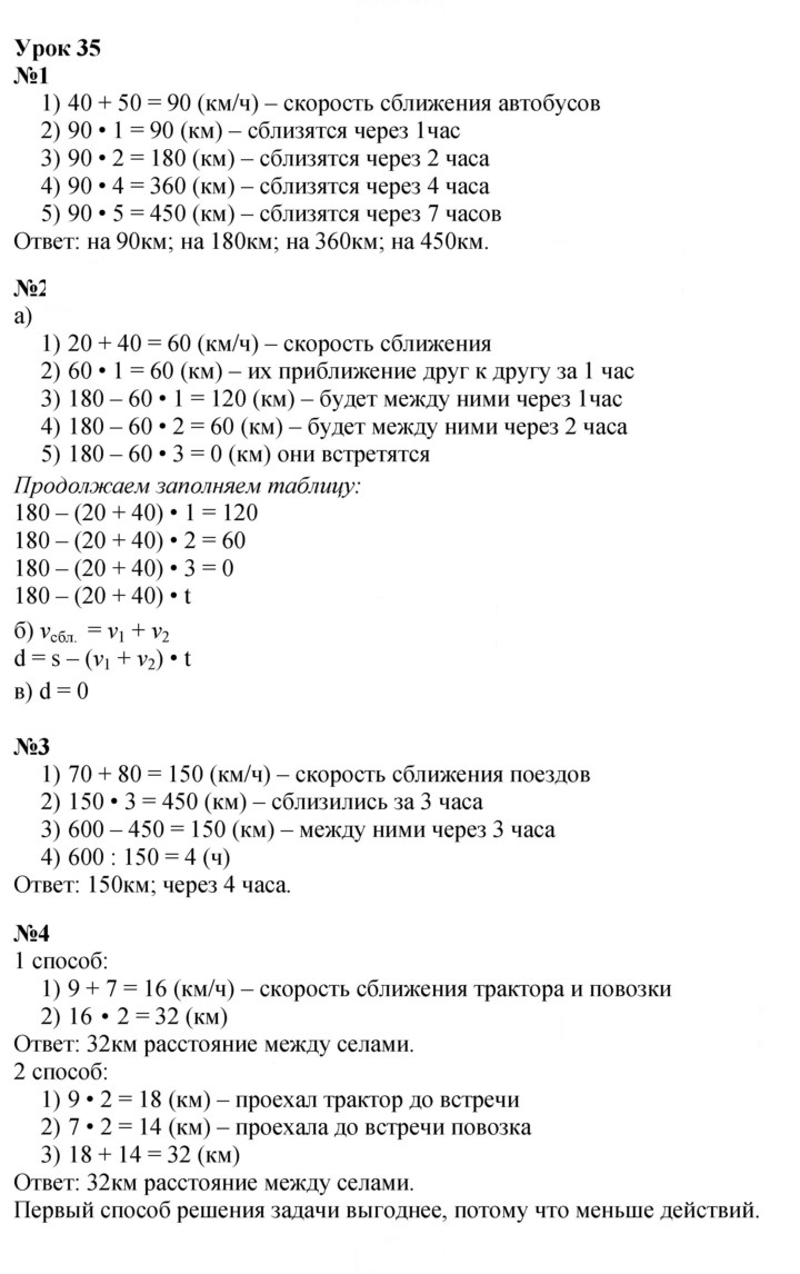 Скан решения номера Урок 35