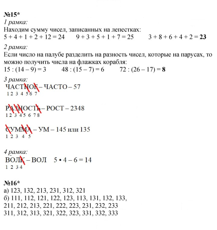 Скан решения номера Урок 35