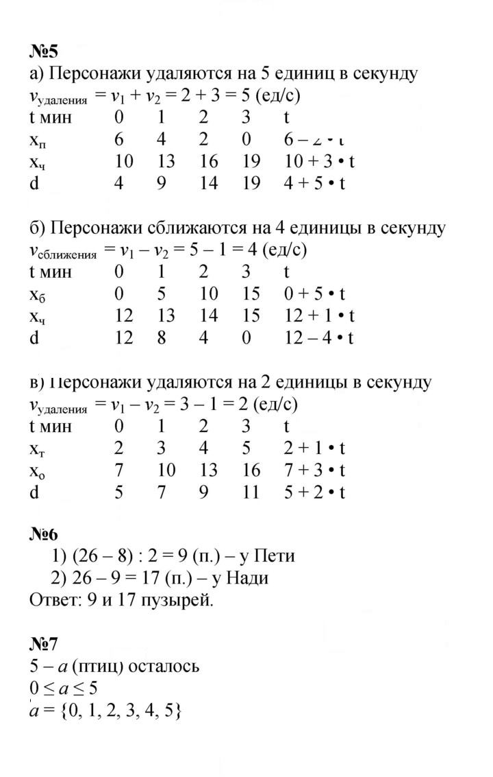 Скан решения номера Урок 36