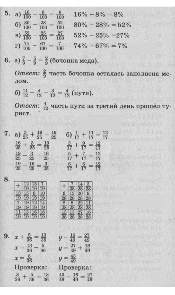 Скан решения номера Урок 4