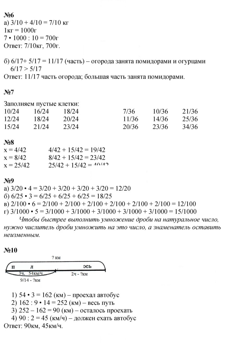 Скан решения номера Урок 4