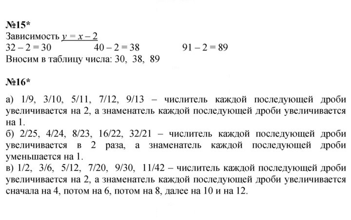 Скан решения номера Урок 4