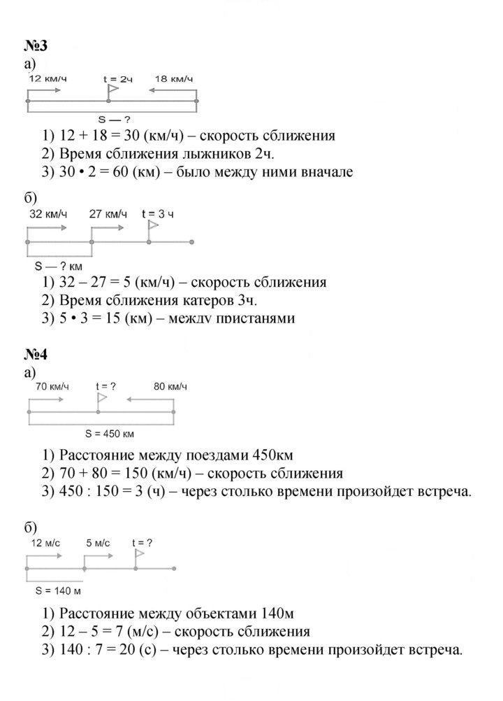 Скан решения номера Урок 43