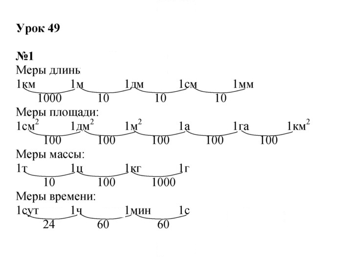 Скан решения номера Урок 49