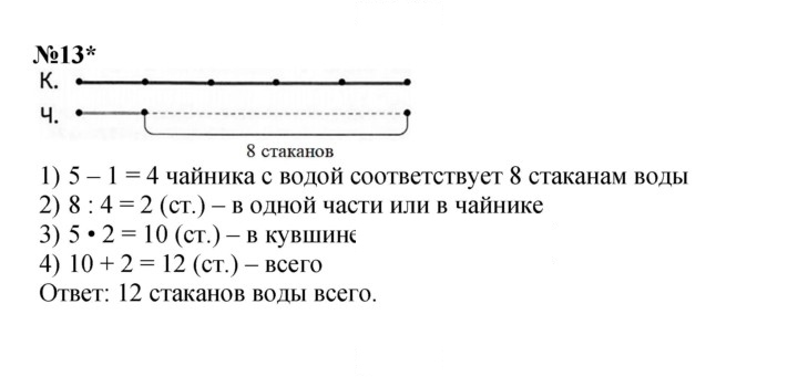 Скан решения номера Урок 49