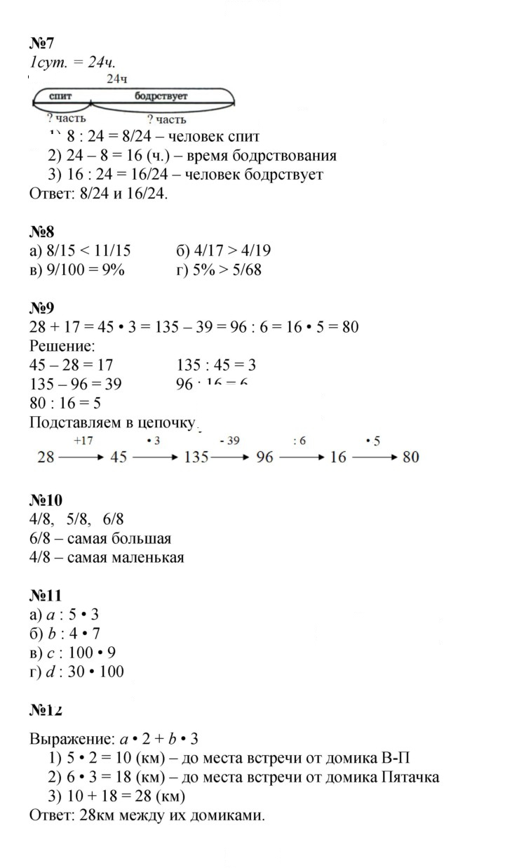 Скан решения номера Урок 5