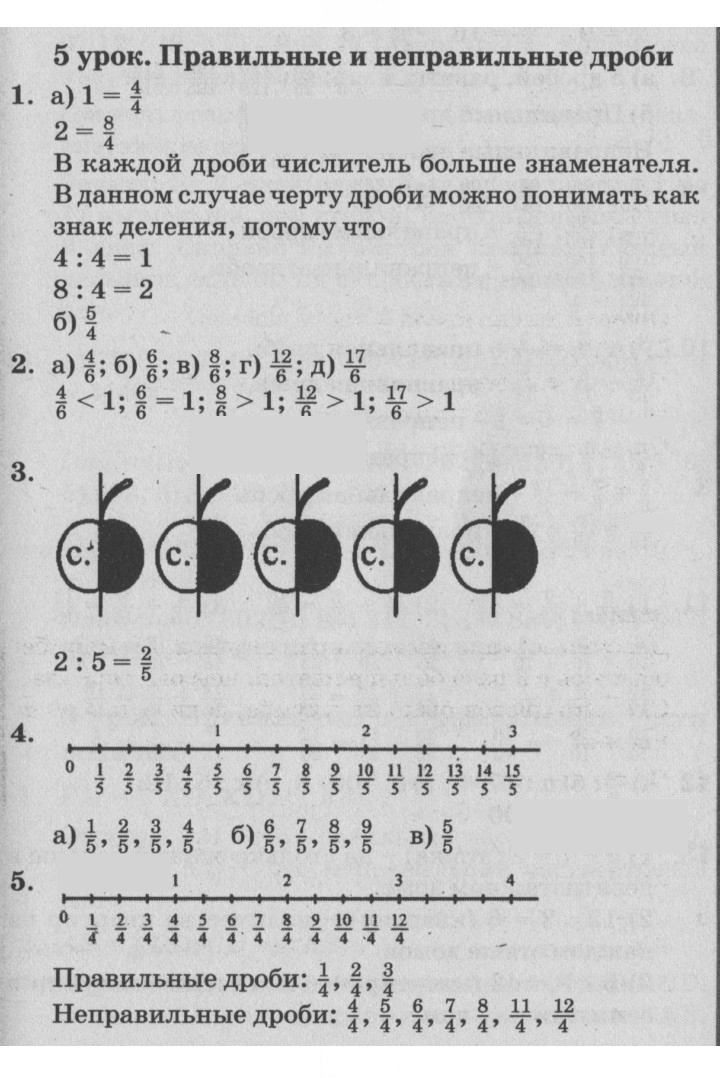 Скан решения номера Урок 5