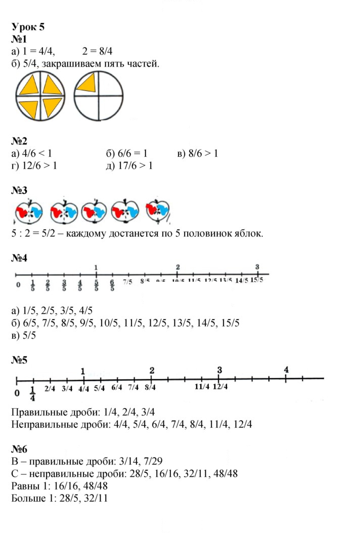 Скан решения номера Урок 5