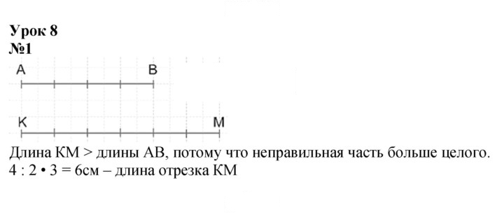 Скан решения номера Урок 8