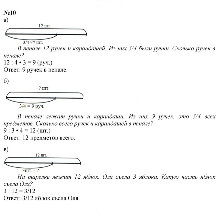 Скан решения номера Урок 9