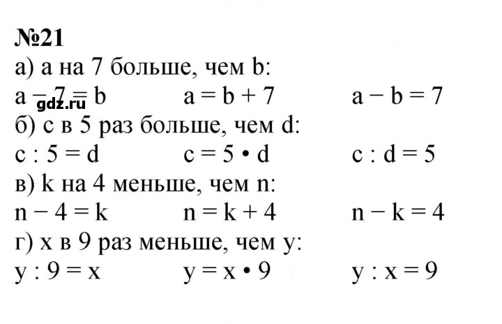 Скан решения номера 21