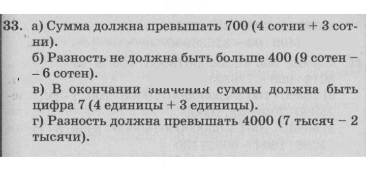 Скан решения номера 33